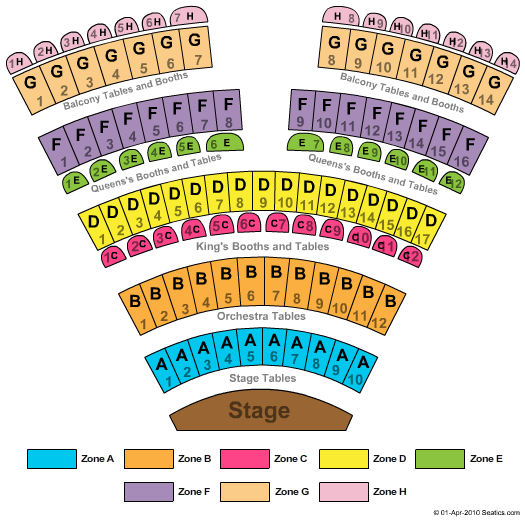 The Showroom at Turning Stone Resort & Casino End Stage Zone - DO NOT USE Seating Chart